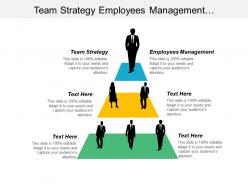 Team strategy employees management implementation process leadership development cpb