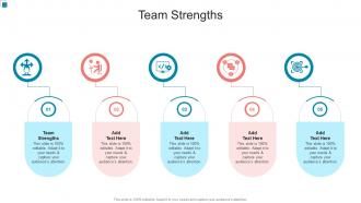 Team Strengths In Powerpoint And Google Slides Cpb