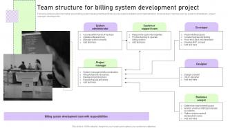 Team Structure For Billing System Development Project Streamlining Customer Support