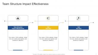 Team Structure Impact Effectiveness In Powerpoint And Google Slides Cpb