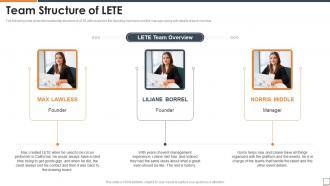 Team structure of lete funding elevator ppt powerpoint presentation file styles