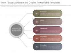 Team Target Achievement Quotes Powerpoint Templates