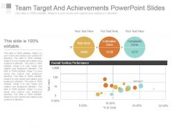 Team target and achievements powerpoint slides
