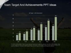 Team target and achievements ppt ideas