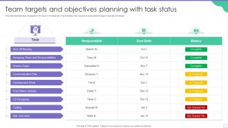 Team Targets And Objectives Planning With Task Status