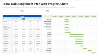 Team task assignment plan with progress chart