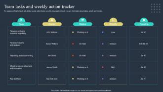 Team Tasks And Weekly Action Tracker