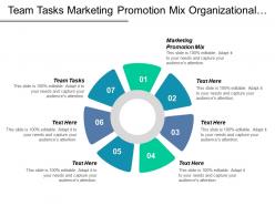 Team tasks marketing promotion mix organizational change management cpb