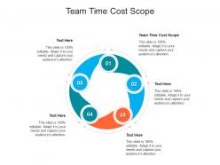 Team time cost scope ppt powerpoint presentation slides styles cpb