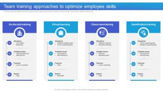 Team Training Approaches To Optimize Employee Skills
