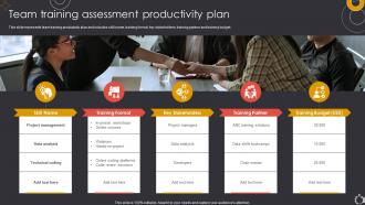 Team Training Assessment Productivity Plan