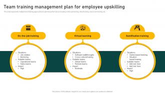 Team Training Management Plan For Employee Upskilling