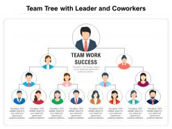 Team tree with leader and coworkers