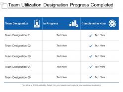 Team Utilization Designation Progress Completed