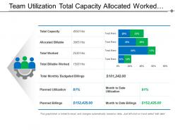 Team utilization total capacity allocated worked billable