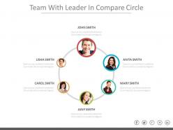 Team with leader in compare circle powerpoint slides