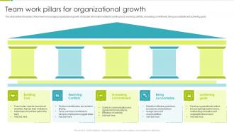 Team Work Pillars For Organizational Growth