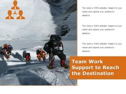 Team work support to reach the destination