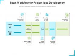 Team Workflow Approval Workflow Customer Purchase Department