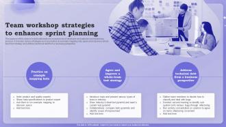 Team Workshop Strategies To Enhance Sprint Planning