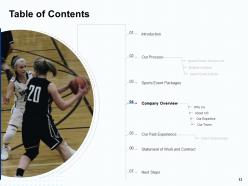 Teambuilding sports proposal powerpoint presentation slides