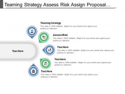 Teaming strategy assess risk assign proposal resources solution customer