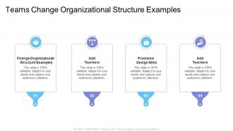 Teams Change Organizational Structure Examples In Powerpoint And Google Slides Cpb
