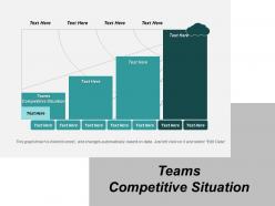 Teams competitive situation ppt powerpoint presentation file slide portrait cpb