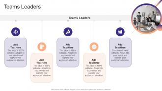 Teams Leaders In Powerpoint And Google Slides Cpb