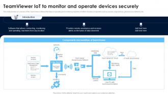 Teamviewer IoT To Monitor And Monitoring Patients Health Through IoT Technology IoT SS V