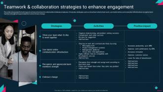 Teamwork And Collaboration Strategies To Enhance Employee Engagement Action Plan