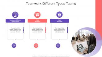 Teamwork Different Types Teams In Powerpoint And Google Slides Cpb