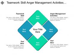 Teamwork skill anger management activities personal financial management cpb