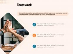Teamwork success ppt powerpoint presentation visual aids slides