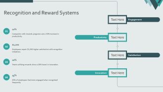 Teamwork Techniques To Foster Innovation And Efficiency PPT Slides AT Good Editable
