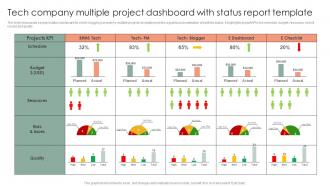 Tech Company Multiple Project Dashboard With Status Report Template