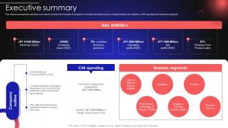 Tech Company Profile Executive Summary Ppt Summary CP SS
