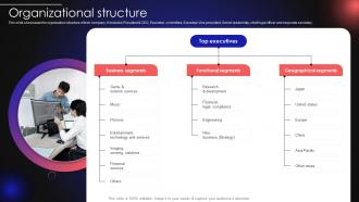 Tech Company Profile Organizational Structure Ppt Download CP SS