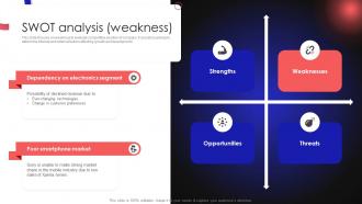 Tech Company Profile SWOT Analysis Weakness Ppt Topics CP SS