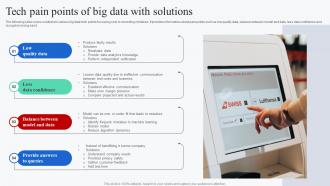 Tech Pain Points Of Big Data With Solutions