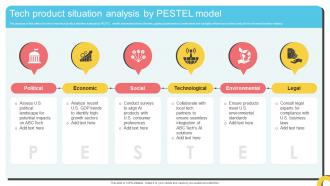Tech Product Situation Analysis By Pestel Model