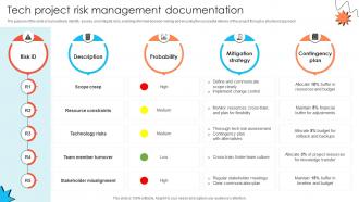 Tech Project Risk Management Documentation