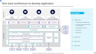 Tech Stack Architecture To Develop Application