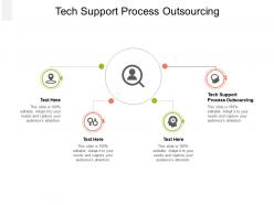 Tech support process outsourcing ppt powerpoint presentation portfolio examples cpb
