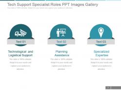 Tech support specialist roles ppt images gallery
