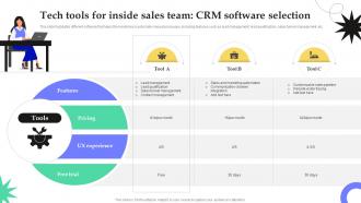 Tech Tools For Inside Sales Team Crm Software Selection Fostering Growth Through Inside SA SS