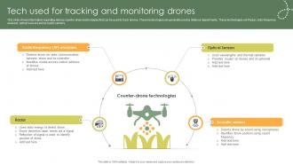Tech Used For Tracking And Monitoring Drones