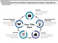 Technical activities engineering evaluate operational control control nonconformities