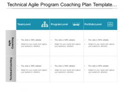 Technical Agile Program Coaching Plan Template With Boxes