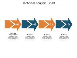 Technical analysis chart ppt powerpoint presentation pictures graphics cpb